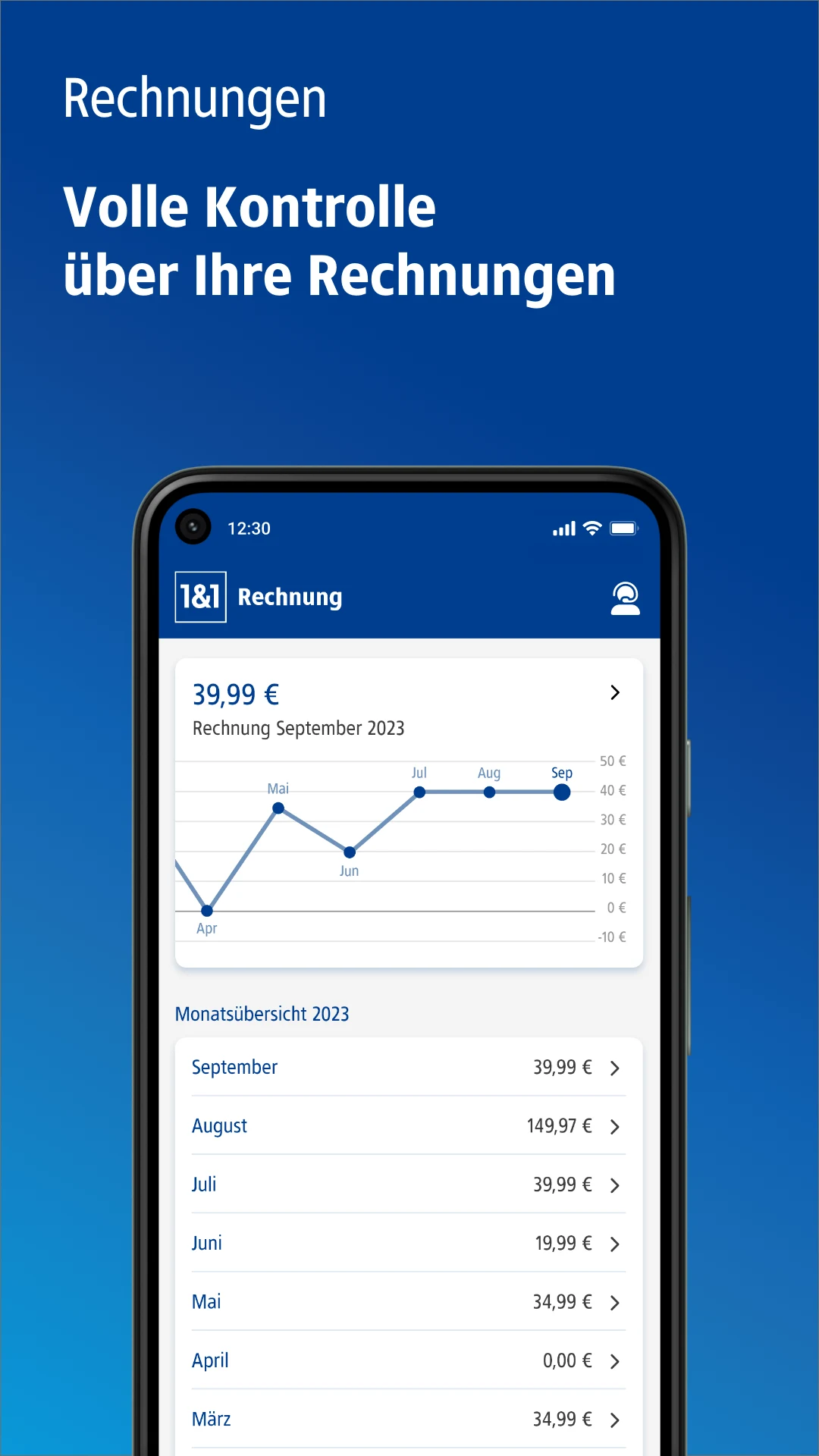 1&1 Control-Center screenshot